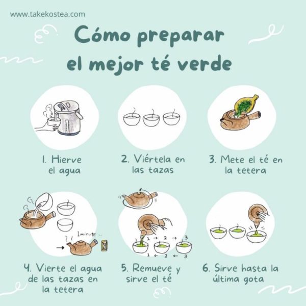 Como preparar una buena taza de té